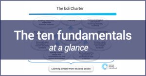 Small graphic of the ten fundamentals